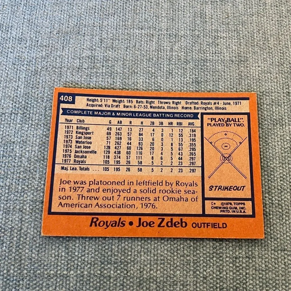 1978 Topps Kansas City Royals Baseball Card Trading Card